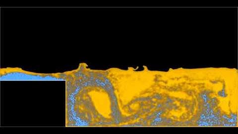 Fully mixable fluids with density contrast