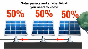 How Can Shade Affect the Efficiency of a Solar Photovoltaic (PV) System?