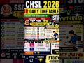 7 Days SSC CHSL STRATEGY #studywithizhar #ssc2026 #sscchsl #sscpreparation #ssccgl