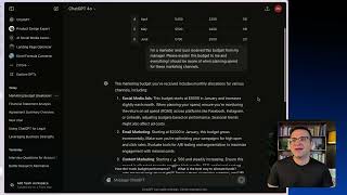 How to analyze budgets and financial statements with AI