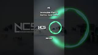 Favourite Ncs10 Songs