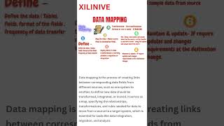 Data Mapping  #datamapping #datamigration #etltools #healthcarebusinessanalyst #datamodelling