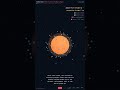 Carbon Stars — Stellar Evolution in 60 Seconds #Shorts
