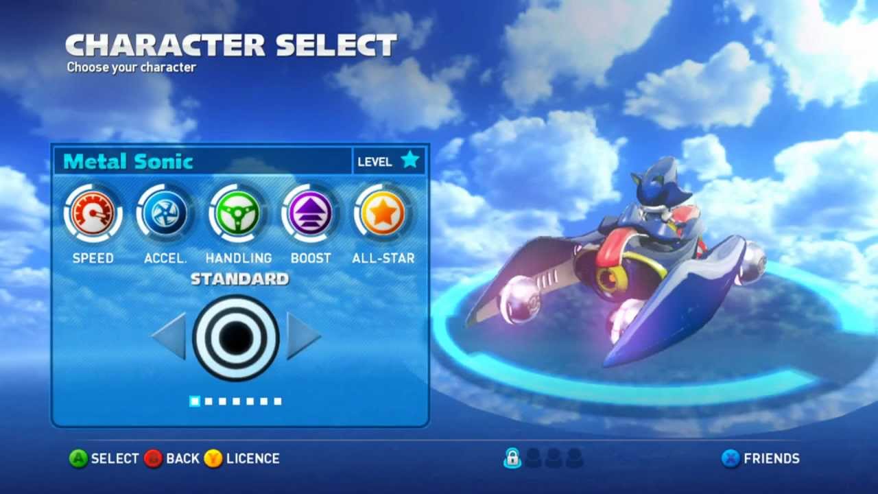 Sonic All Stars Racing Transformed Pc Sonic Without Car Sonic All Stars Racing Transformed Pc Sonic Without Car