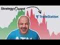 Solving the puzzle why strategyquant x exports underperform in tradestation and metatrader 