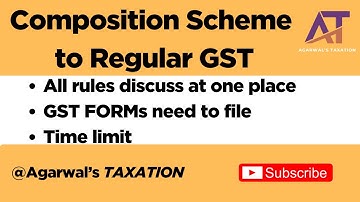 Migrate from Composition scheme to Regular GST: Step by Step guide