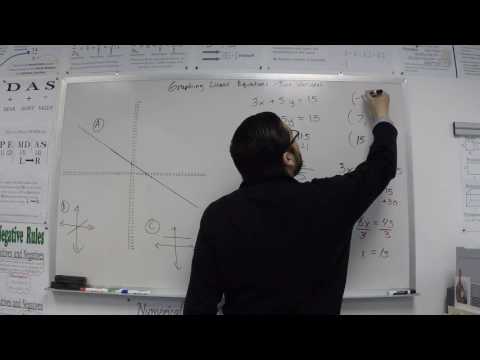 Graphing Linear Equations Two Variables   Part 3
