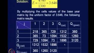 ⁣Mod-05 Lec-25 Trip Distribution Analysis Cont.