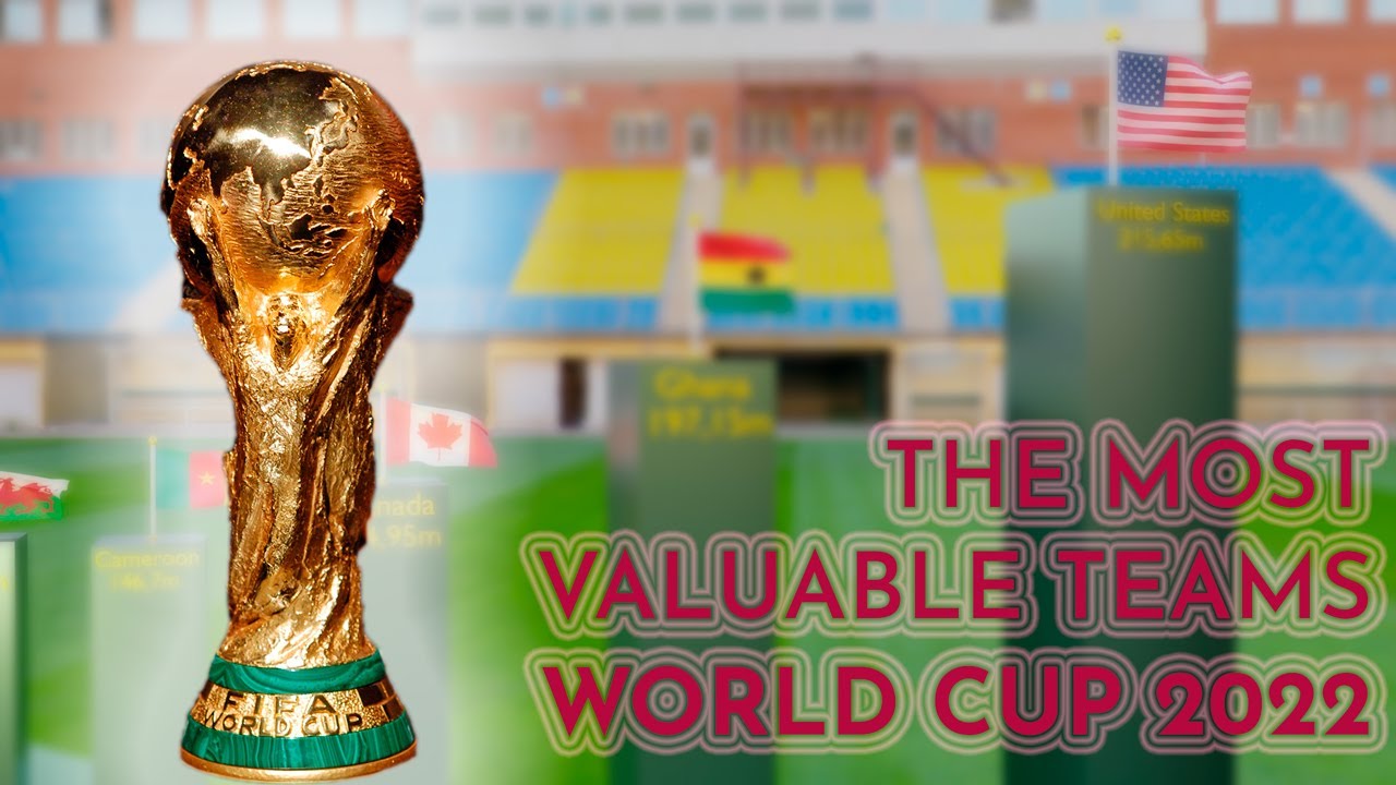 The Most Valuable FIFA World Cup Teams 2022 YouTube