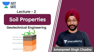 Soil Properties | Geotechnical Engineering | GATE Preparation | GATE  | Amanpreet Singh Chadha
