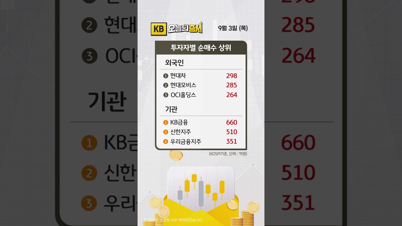 동영상 재생