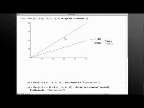 Mathematica Experts Live: Data Manipulation and Visualization Q&A Part 3