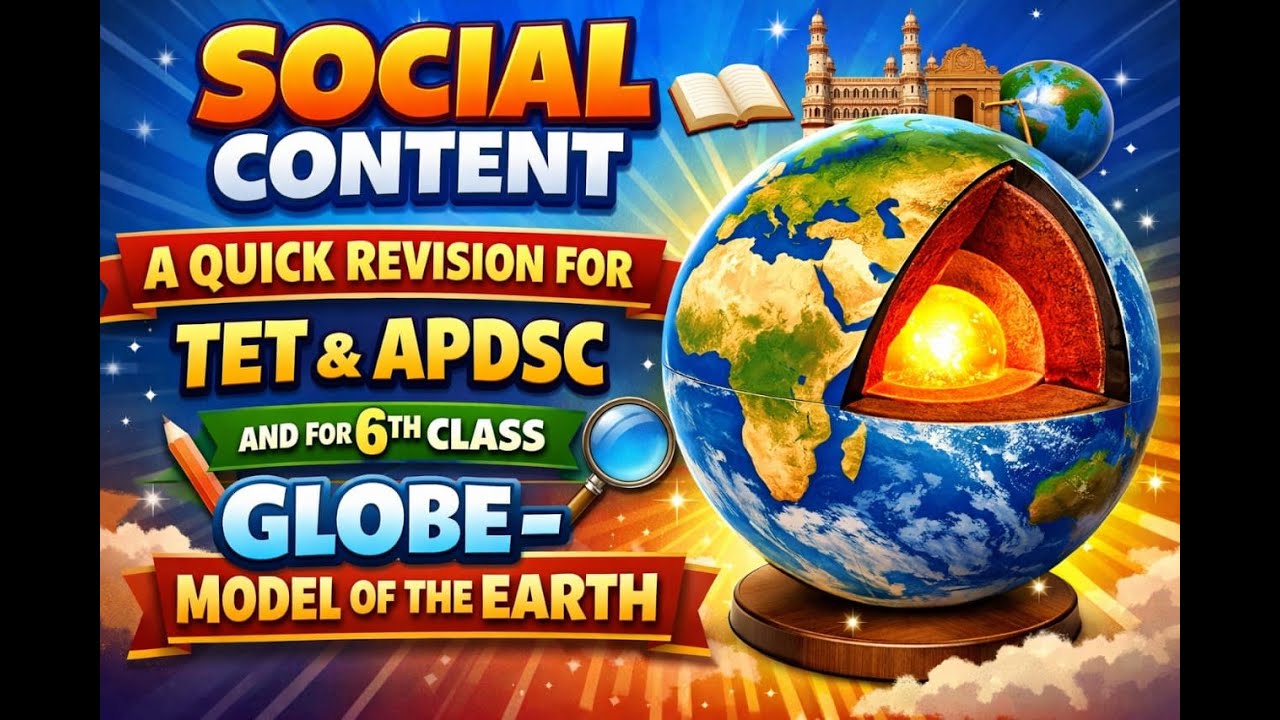 AP TET, DSC,SOCIAL  , 6TH CLASS , GLOBE MODEL OF THE  EARTH  A QUICK REVISION
