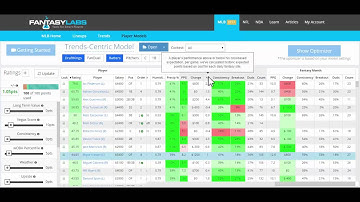 FantasyLabs Tutorials - MLB - Player Models: Stats