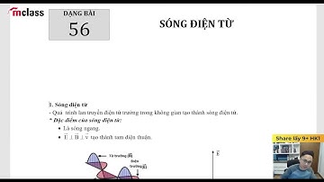 DẠNG 56  SÓNG ĐIỆN TỪ  Thầy Vũ Tuấn Anh   Luyện thi vật lý