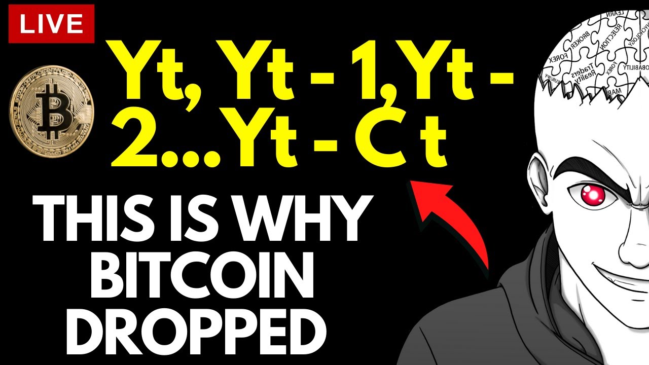 The Algorithm Tricks BITCOIN Traders Yet Again (Crypto Whirlwind)