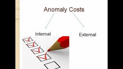 Quality Costs - Mattel Case Study