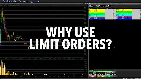 Why Its Important to Use Limit Orders when Buying/Selling Stocks!
