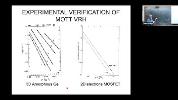 Lecture 2: SCALING THEORY OF LOCALIZATION