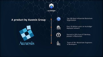 Auxledger: cutt.ly/MesXqAE . Infrastructure for Decentralized Internet.