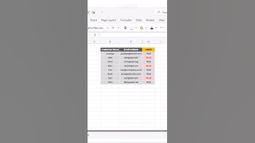 Validate Emails in Excel with REGEXTEST. #ExcelTips #RegexExcel #REGEXTEST