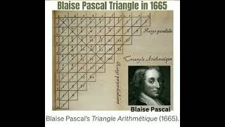 Blaise Pascal Triangle in 1665 #mathematics 