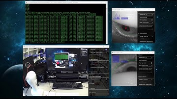 Pupil eye tracking system attached on HoloLens