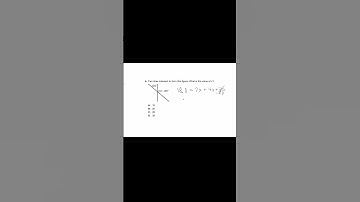 Can you solve this ACT Math Problem? #2 #actprep #maths #mathematics #trending #education