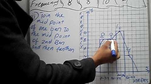 Exercise 10.3 Q 1 part 1 (2) book general mathematics 9 PTB