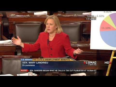 Senator Landrieu joins in on Bernie Sanders' filibuster
