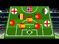 GUESS CLUB BY PLAYERS' NATIONALITY | UPDATED 2022 | QUIZ FOOTBALL 2022