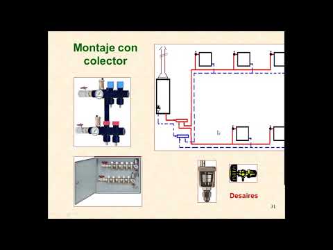 Video: Instalación de una caldera de calefacción en una casa privada: dispositivo, ubicación, procedimiento de instalación, requisitos