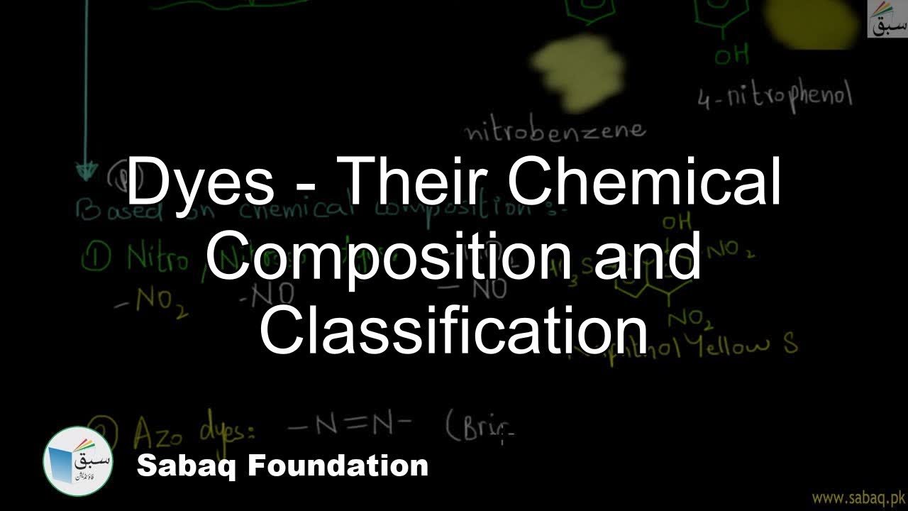 Dyes Their Chemical Composition and Classification, Chemistry Lecture