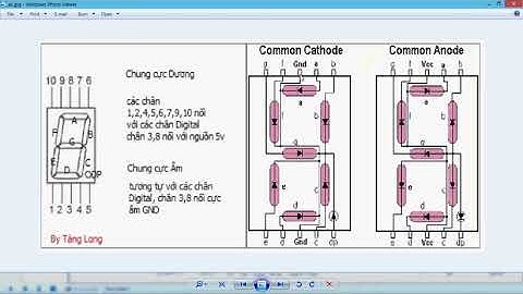 PIC18F4520   Giao tiếp LED 7 THANH P1