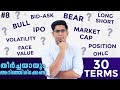 30 must know stock market terms for beginners  learn share market malayalam with sharique ep 8