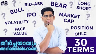 30 Must Know Stock Market Terms for Beginners | Learn Share Market Malayalam with Sharique Ep 8