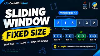 Sliding Window Technique Explained | Fixed Size Sliding Window in Java & Python | DSA