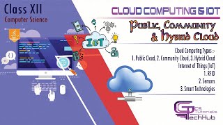CLASS XII | PUBLIC, COMMUNITY AND HYBRID CLOUD | CLOUD COMPUTING  | IoT | COMPUTER NETWORKS-I | CS