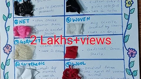 science project work/cloth fabric/Types of clothes/Different kind of cloth fabric Class 6||