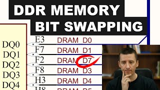 How to Do DDR Memory Bit & Byte Swapping  DDR2, DDR3, DDR4, ....