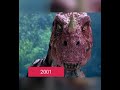 Ceratosaurus Evolution (2001-2021) JP3 &amp; JWCC #dinosaur #ceratosaurus