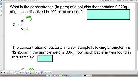Chapter 2 - PRACTICAL - Concentration in ppm