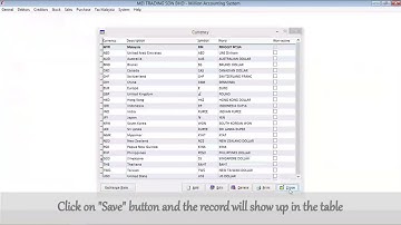 How to do Journal of Unrealise Gain Loss or Foreign Currency Revaluation