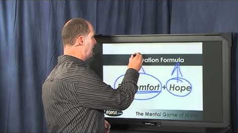 The Emotionally Intelligent Fighter Part 6: Motivation Formula