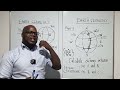 Paper 2 Earth Geometry | Distance and Time.