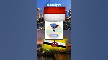 2-way Collab w/@mrjack8000YT #alightmotion #capcut #collab #fyp #vs #shorts #flags #countries #edit