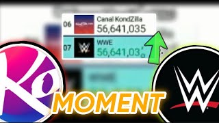 WWE passed Canal KondZilla // WWE обогнал Canal KondZilla | Romeo Counts