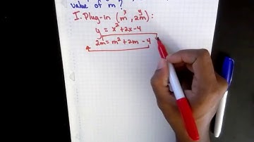 SAT Math Prep: Evaluating Functions II