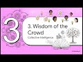 4 - The Myth of Solitary Genius