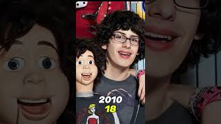 Victorious Cast Then and Now (2010-2025) | Nickelodeon Stars Transformation #shorts